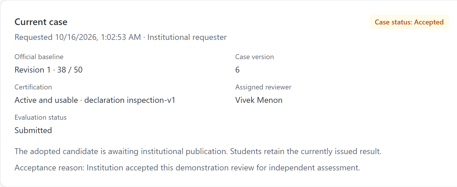 Real demo institutional case with official baseline 38 out of 50, active evidence certification, independent reviewer Vivek Menon, and submitted review.