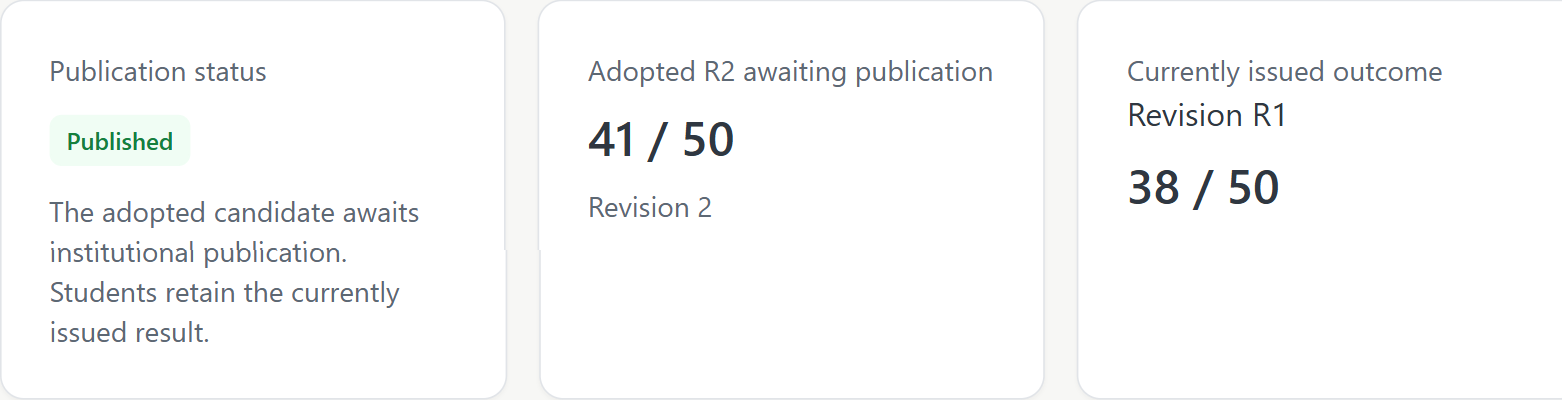 Real demo ADOPT state: reviewed candidate R2 is 41 out of 50 awaiting publication; currently issued R1 remains 38 out of 50.